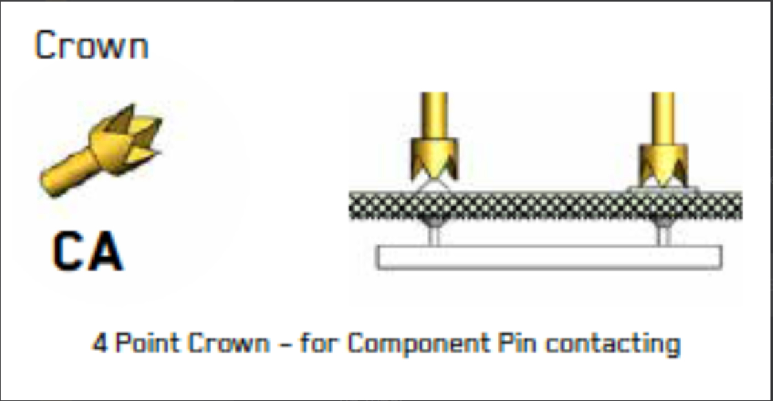 Problème à ressort de 100 millimètres avec pointe de couronne et plongeur BeCu pour une précision de frappe élevée