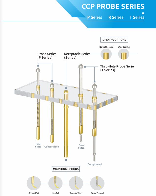 Sonde de test à ressort en laiton durable à haute conductivité pour tests de précision dans les applications CTI/FCT