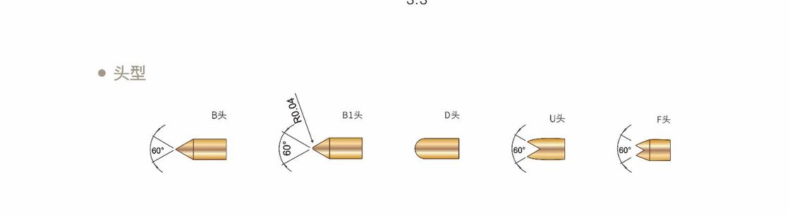 Gold Plated Spring Test Probe with 2A Current Rating and Custom Sizes for Precision Semiconductor Testing